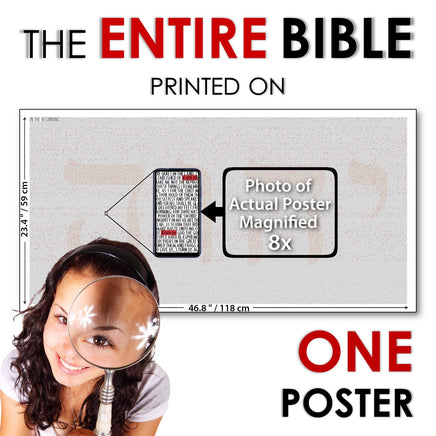 Tetragrammaton Bible Poster