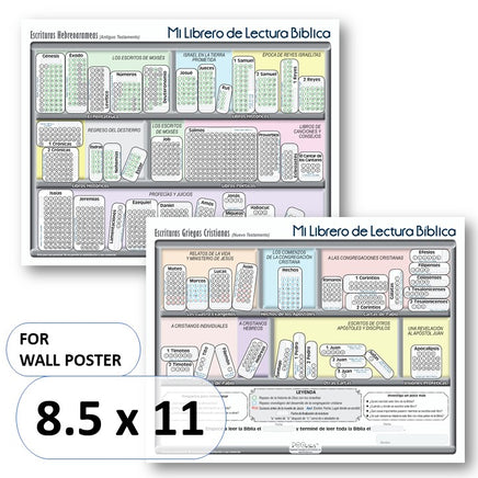 (Digital) My Bible Reading Bookshelf (Spanish)