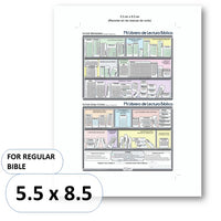 (Digital) My Bible Reading Bookshelf