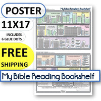 My Bible Reading Bookshelf (Poster)