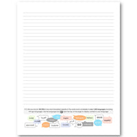 (Digital) Printable Letter Writing Paper Visit JW.org - College Ruled