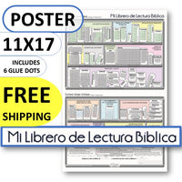 My Bible Reading Bookshelf (Poster)